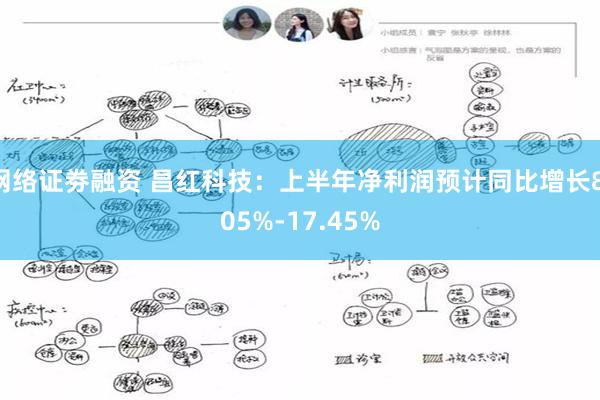 网络证劵融资 昌红科技：上半年净利润预计同比增长8.05%-17.45%