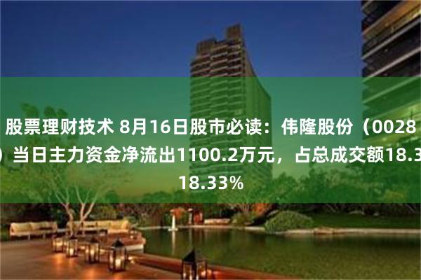 股票理财技术 8月16日股市必读：伟隆股份（002871）当日主力资金净流出1100.2万元，占总成交额18.33%