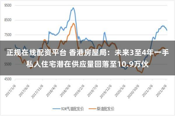 正规在线配资平台 香港房屋局：未来3至4年一手私人住宅潜在供应量回落至10.9万伙